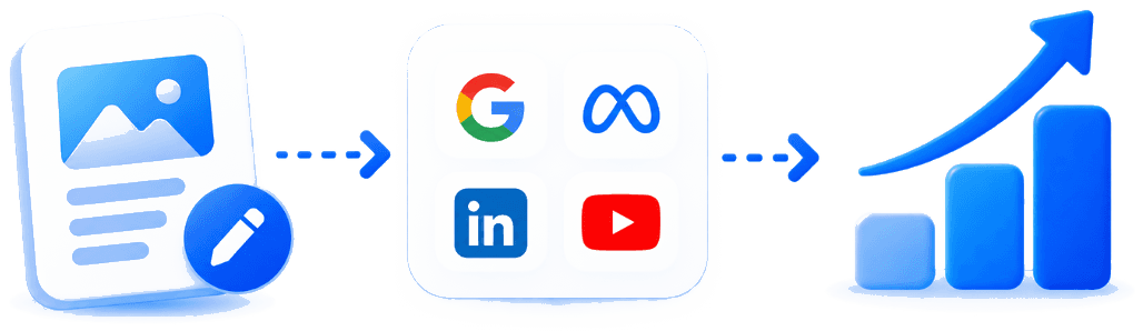 Content growth